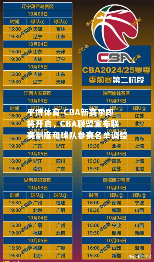 CBA新赛季即将开启，CBA联盟宣布联赛制度和球队参赛名单调整